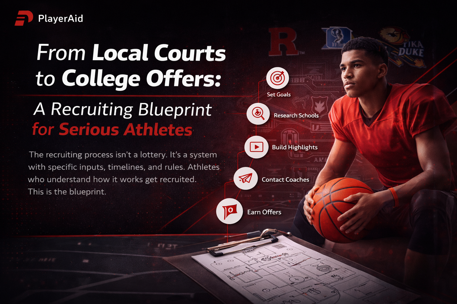 From Local Courts to College Offers: A Recruiting Blueprint for Serious Athletes